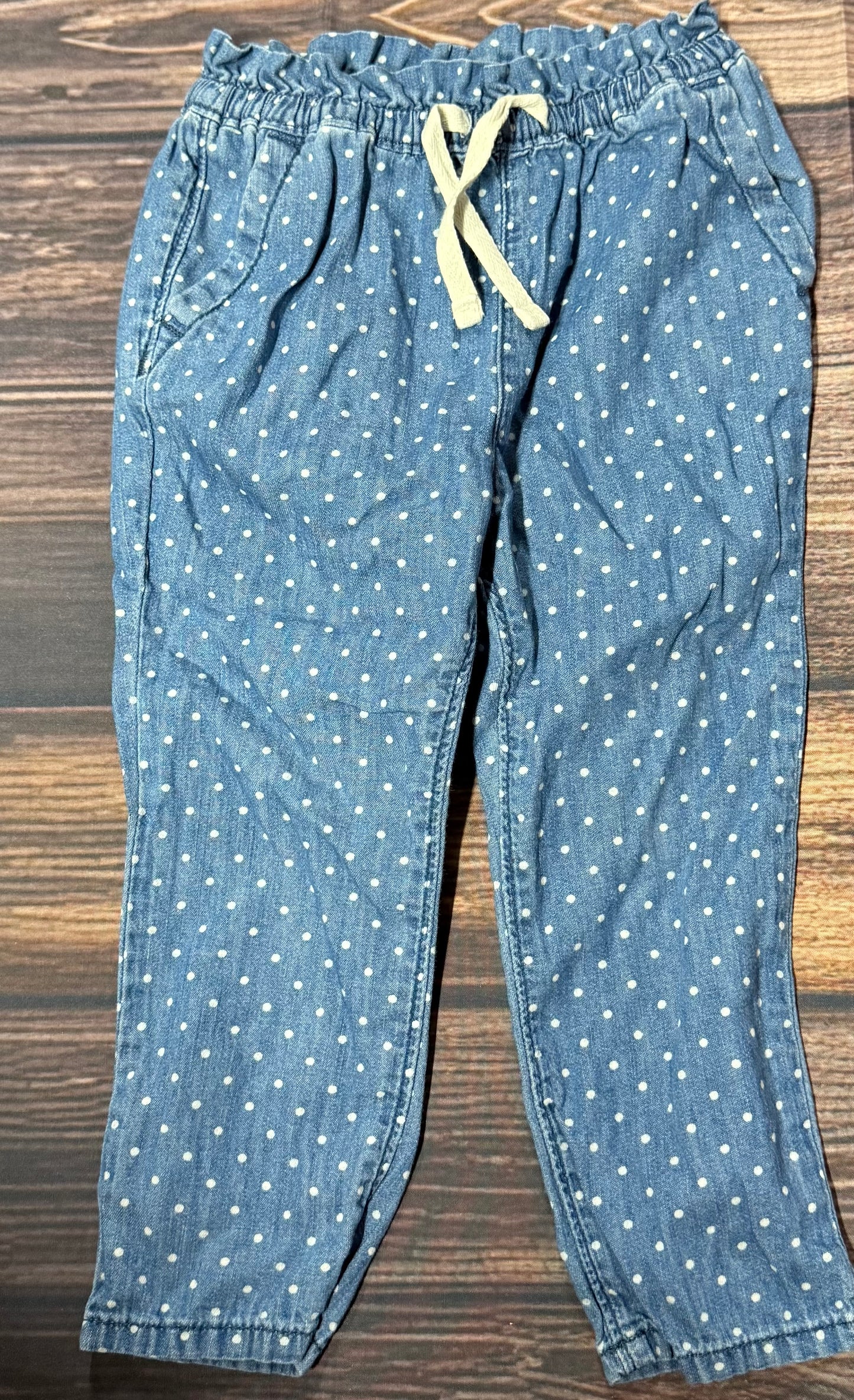 Gap 2