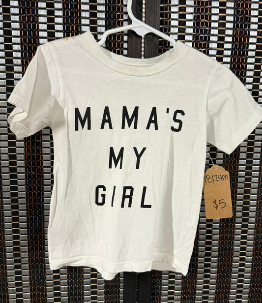 18-24m..small spot on shoulder